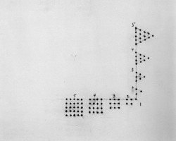 alfiusdebux:  Mel Bochner. Triangular &amp; Square: Points, 1973 