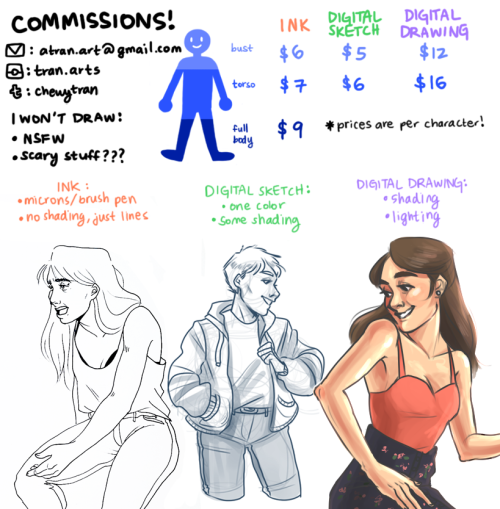 chewytriforce:chewytran:hey guys! i’m finally opening up commissions and i’m really exci