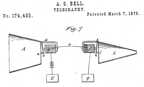 scotianostra:On February 14th 1876 Alexander Graham Bell patented the telephone, patent no. 174461.W