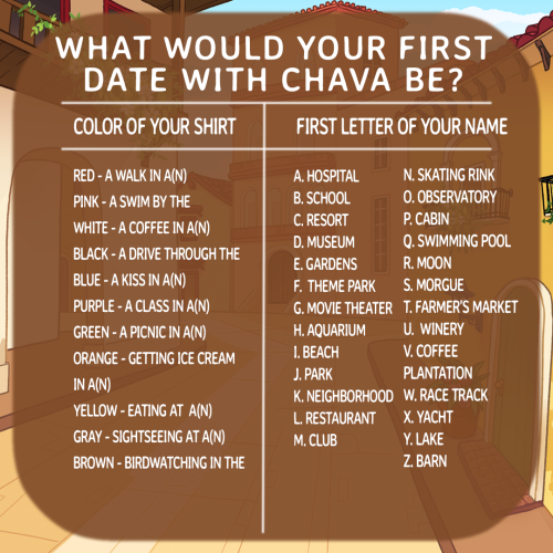 Our First Date With Chava Was A Drive Through A Theme Park. Not Ideal But Well Take It. To Play, Just