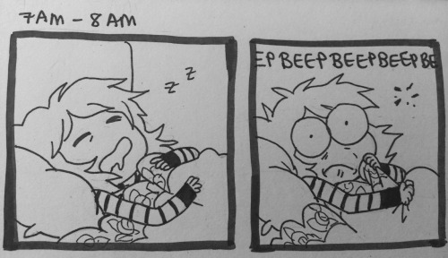 my (very late) hourlies part 1! I did 2/2/15 because I forgot that it was February on the 1st :O any