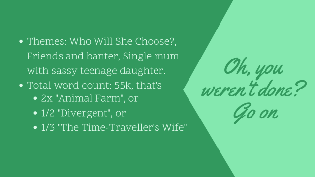 Themes: love triangle, friends and banter, single mom, witty teen. Total word count 55k, that's 1/3 of The Time Traveller's Wife, or 2 Animal Farms.