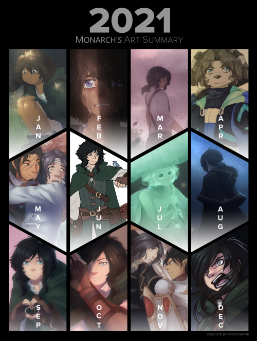 My 2021 art summary!! This year was leaps and bounds better than the last two or three years, and I’