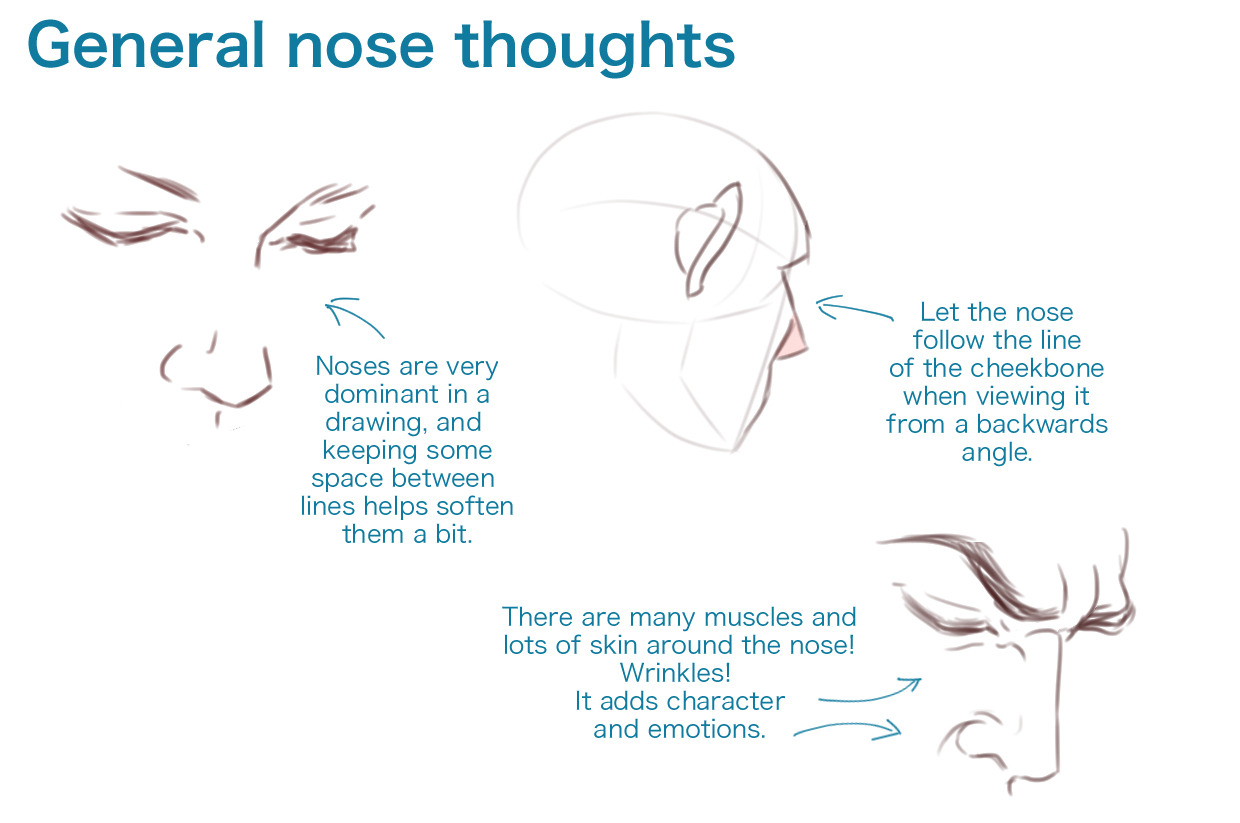 idahlrillion:And this is how I nose.