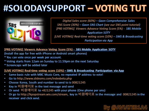 aviateb1a4:  [TUT] #B1A4 #SOLODAY SUPPORT! Help the boys win on various music shows~ Go go go BANAs! ^^ Do not remove the logo. Take out with full credits! *will be updated later 