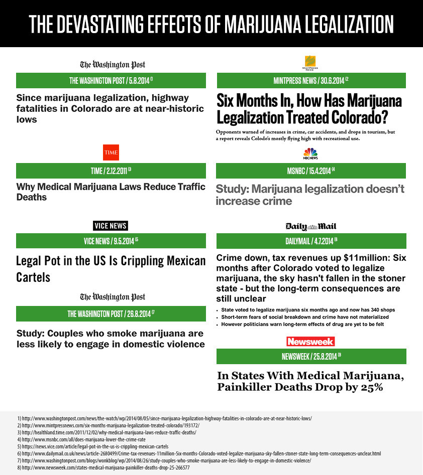 reddlr-trees:
“ The devastating effects of marijuana legalization
”