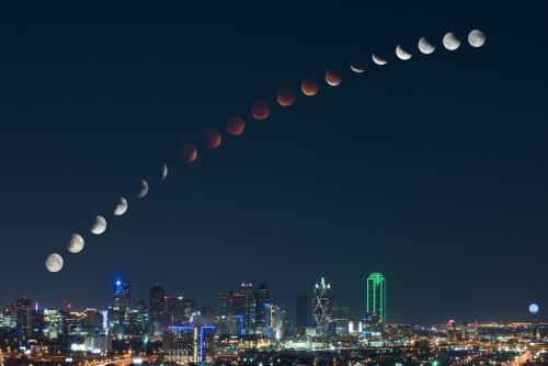 Lunar Eclipse September 2015 Composite js