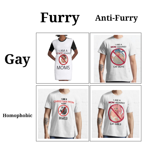 Have We Considered