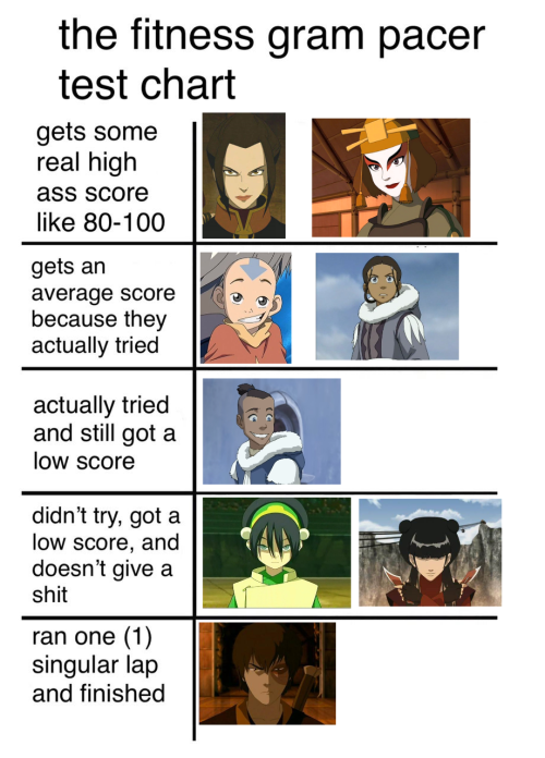 zuko-just-wants-his-honor