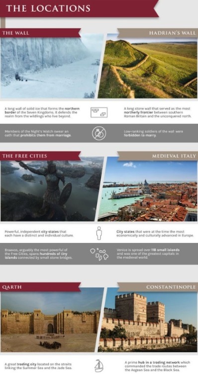 mikey-makes-posts:  anotherfandomweirdo:  Game of Thrones/Actual History  I knew some of this already but all of the new information is amazing