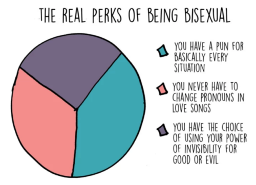DID SOMEONE SAY * CRACKS KNUCKLES *#BIWEEK !? let’s do this. 