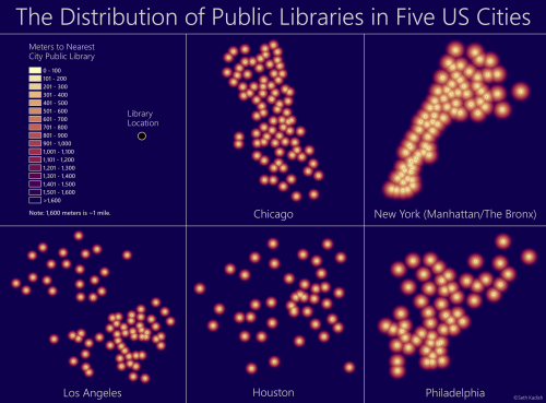 As it turns out, you can gauge the population density of a city just by looking at the distribution 