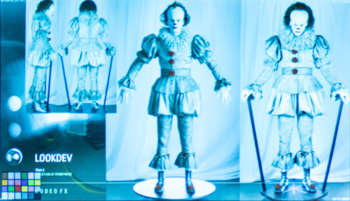 From the presentation ‘Creation of Pennywise’ by VFX company Rodeo FX. They had to make 