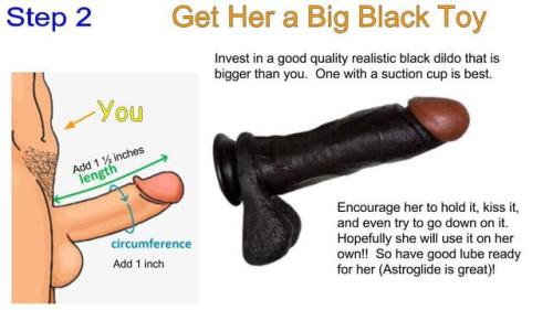 blackourwhitewomen: No better time than now to get started. perfect advice for white sissies