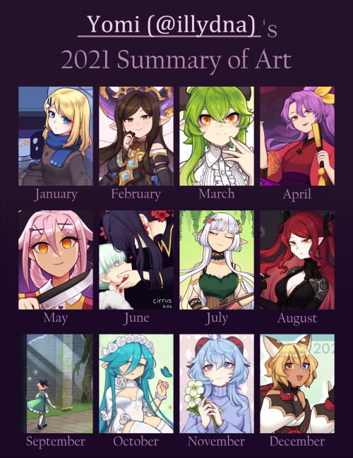 2021 Art Summary (template)    I think I&rsquo;ve improved my coloring a little bit this year! Espec