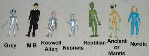 fruitsoftheweb:“Alien Types”