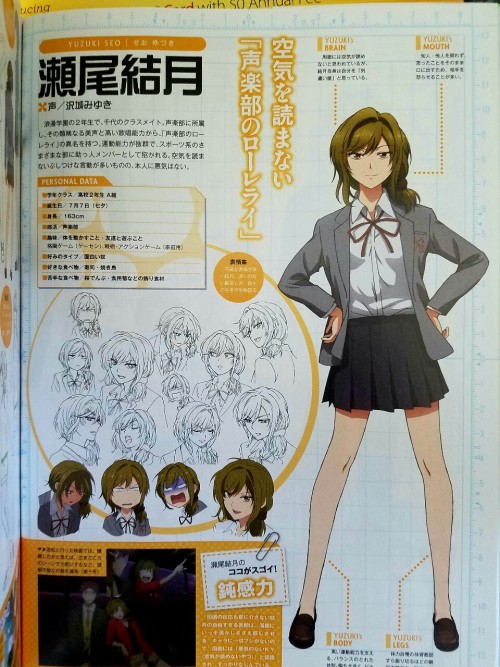 Character page 1 for Seo Yuzuki (瀬尾結月). That stance says it all.