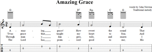 Riff Spot Free Sheet Music And Tablature Amazing Grace Tab And Chords For Banjo Guitar