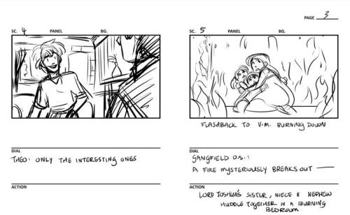 artoftheez: The Valiard Mansion Animated Trailer Storyboards. Just a sneak peek of what I&