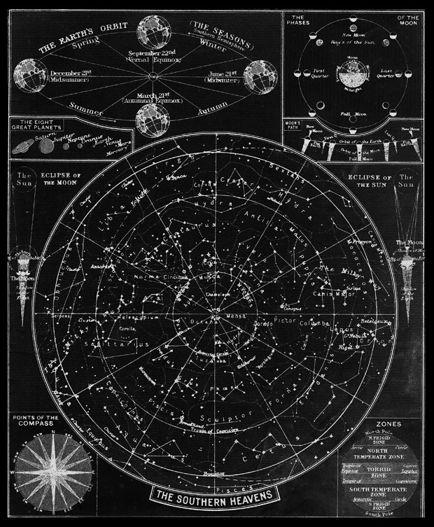 chaosophia218:  Star Map of the Southern Heavens, 1930. 