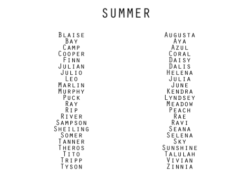 anomalously-written:Seasonal Inspired Names