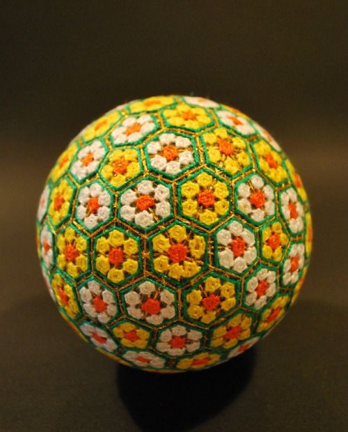 crossconnectmag:  Temari balls are a folk porn pictures