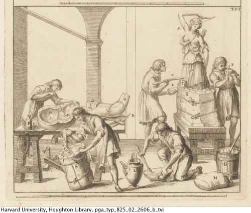 Carradori, Francesco. Istruzione elementare per gli studiosi della scultura, 1802.Typ 825.02.2606Hou
