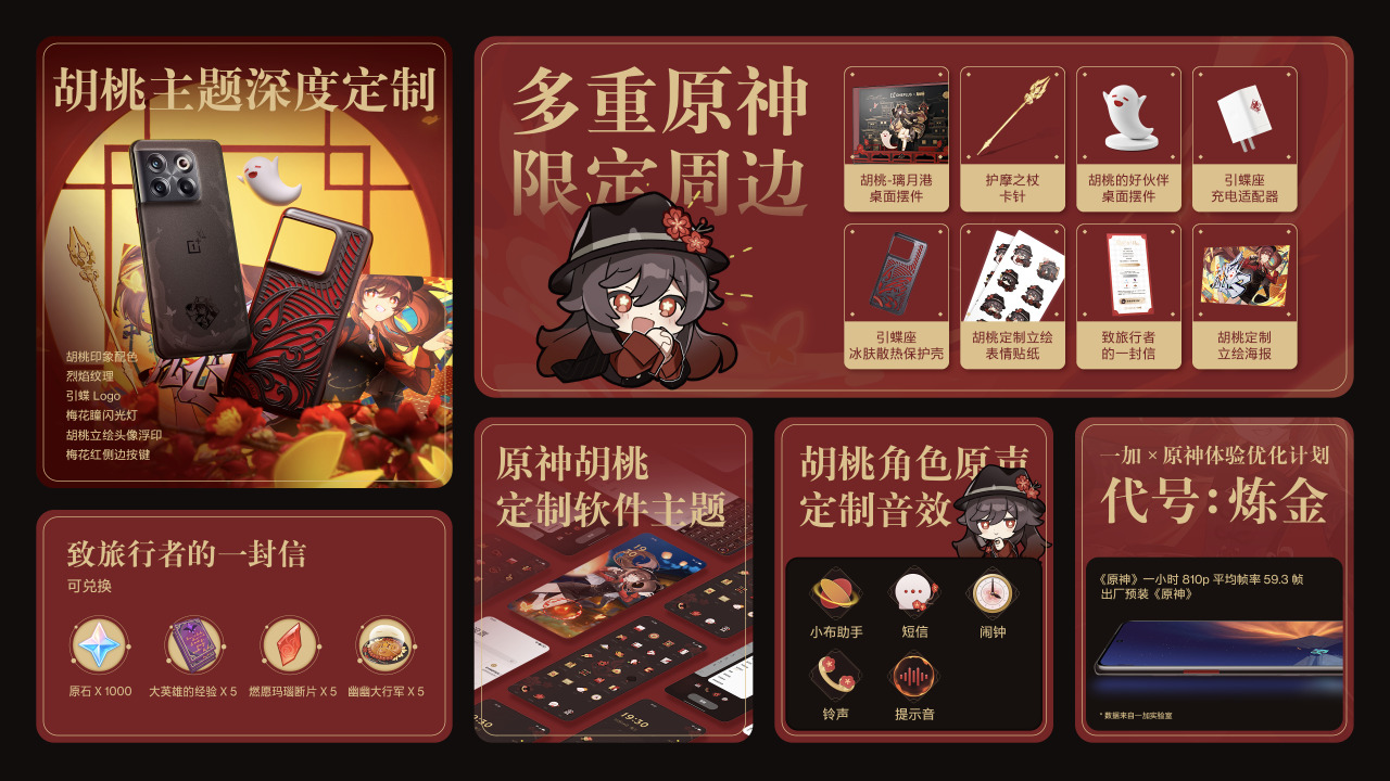Genshinresource