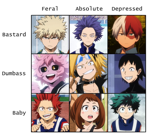 correctbnha:they’re all baby