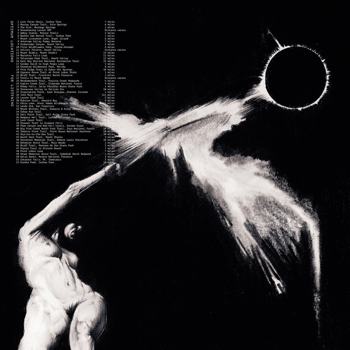 worldwide-ex: Dedekind Cut –Tahoe (KRANK213LP) Melancholic esoteric ambience. Out