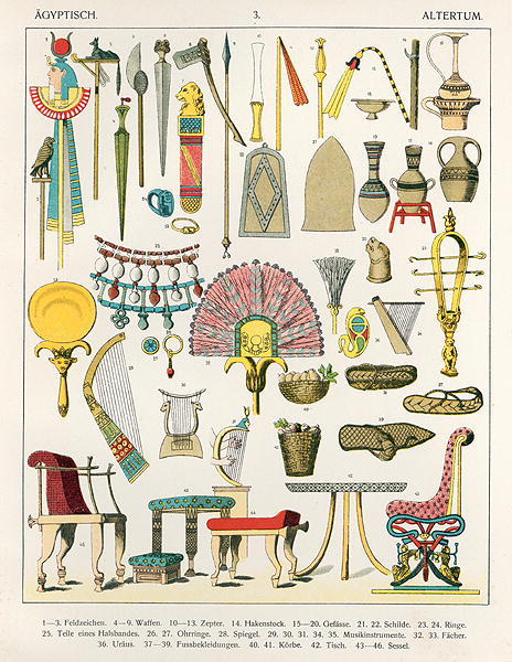 Egyptian Accessories, from ‘Trachten der Voelker’, c.1864,Albert Kretschmer.