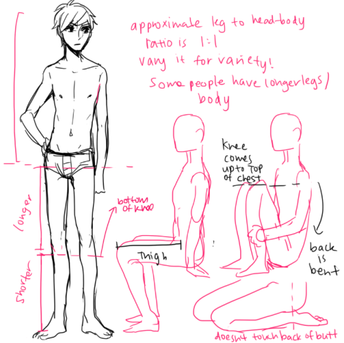 kelpls:  YEAH lots of people asked about bodies and poses SOUMM THERE"S not much i can cover on full bodies idk every cahracter is different so there are noEAXCT proportions for anythign REALLY  IF YOU"RE NOT SURE WHAT POSE TO DO jsut draw