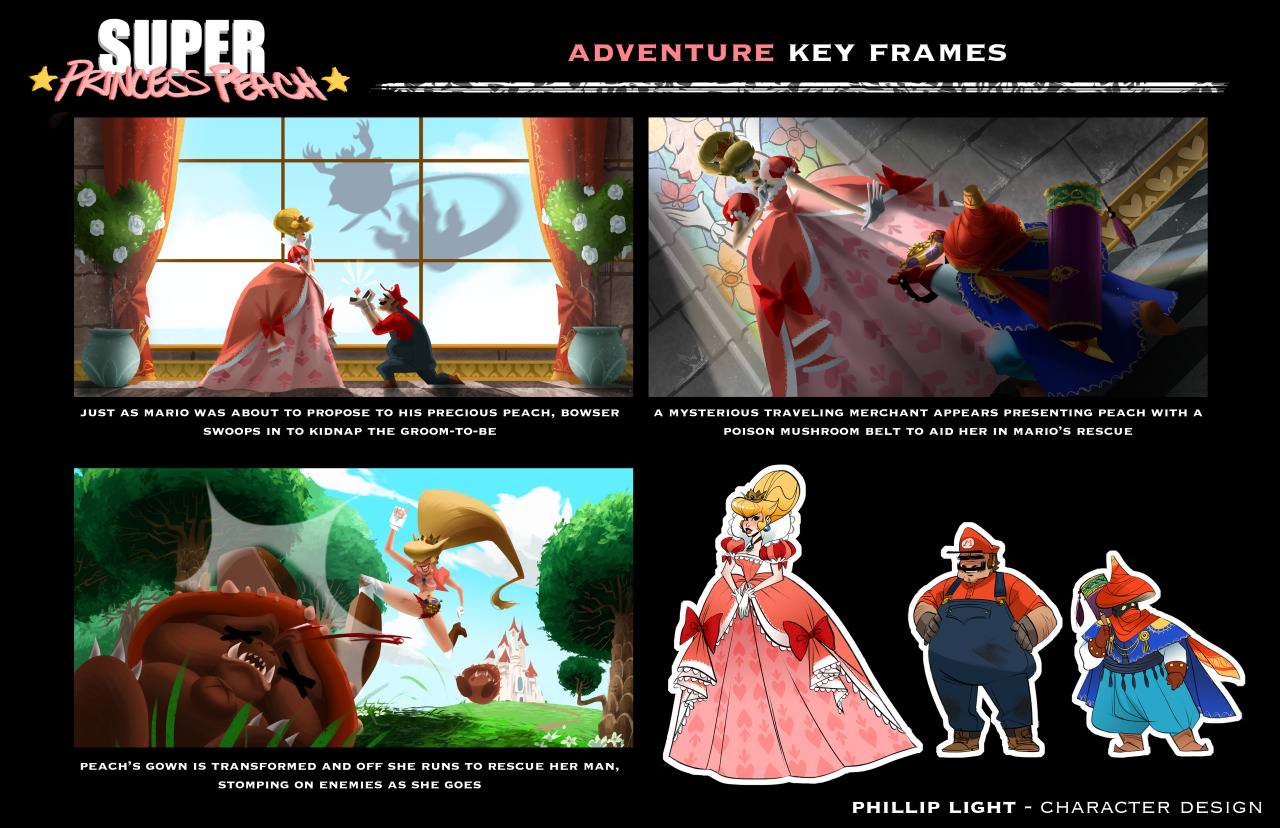 philliplight:  Visual Communications 4 project:Character designs and Key frames presenting