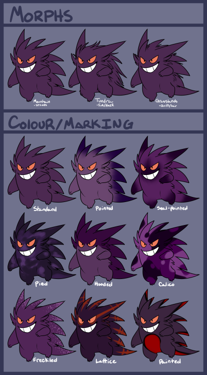 shinymega-gengar:  I am not very clever.