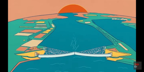 Why Isnt The Netherlands Underwater? - Stefan Al