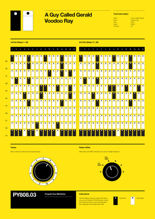 extramegane:  ICON » TR-808が使用された名曲のリズム・パターンを視覚化したアート・ワーク『Program Your 808』