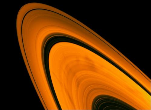 nobrashfestivity:Saturn’s RingsPossible variations in chemical composition from one part of Saturn’s