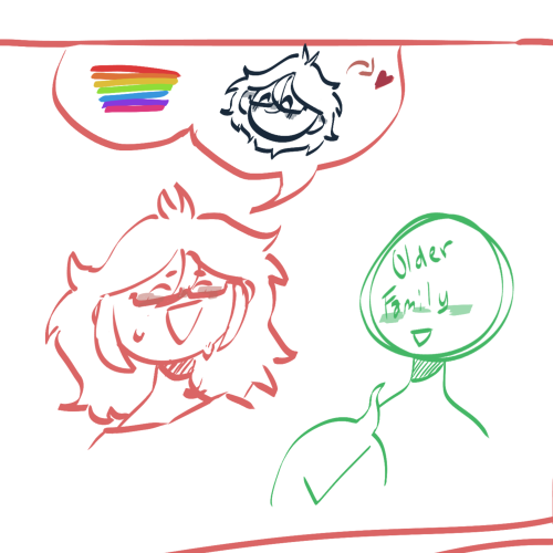 Draw The One Thing You Wanna Happen! Only If You Want Tho