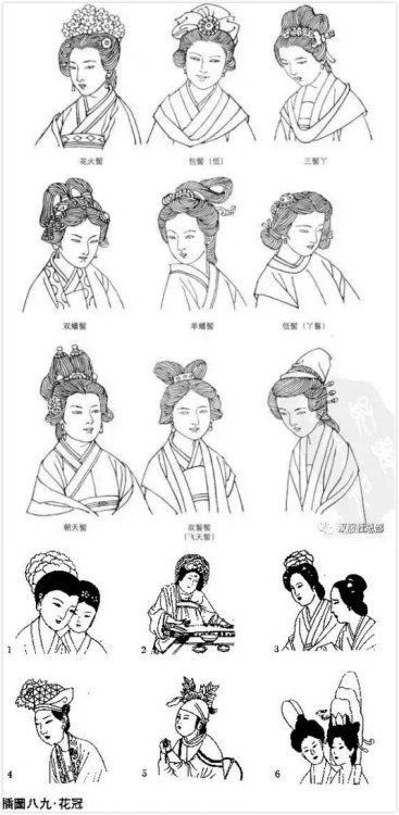 Hairstyle of Chinese women in Song dynasty.The pictures of Song Dynasty women&rsquo;s hairstyles