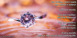 flr-captions: No darling, I don’t want two month’s salary.  Caption Credit: Uxorious Husband Image Credit: https://www.pexels.com/photo/close-up-photo-of-grey-and-diamond-ring-115567/ 