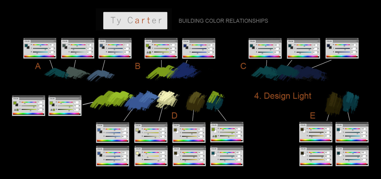 tycarterart:  Ty Carter Art-Thoughts on Color, Part 1 &amp; 2; Design, Color