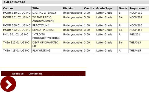 FINALLY got all my grades in and I am happy to say I made all As and Bs. I’m so happy! Tbh I w