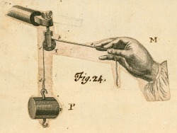 magictransistor:  George Adams, Instructions to the Illustrator (Mechanics manuscript); Gravesande’s Mathematical Elements, London, c. 1769. 