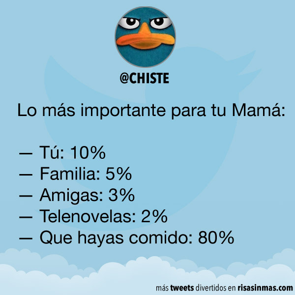 risasinmas:  Lo más importante para tu mamá 