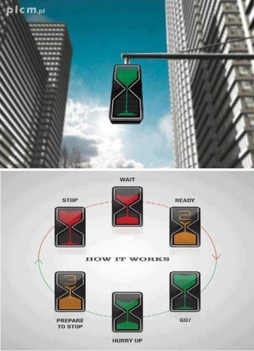 negroifyoudontsitdown: amroyounes: Industrial designs part V. I would love a traffic light that tell