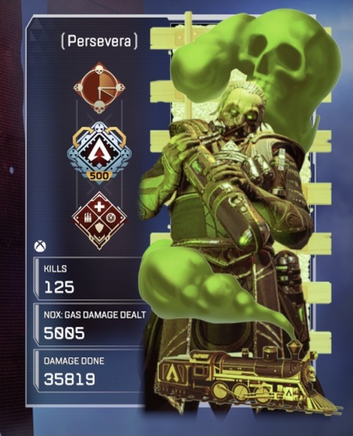 I Wanted To Show Off My Banners For All The Characters From Most Kills To Least!