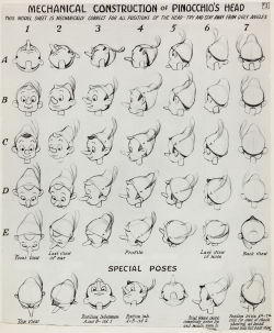 Disney-Universes:  Early Development Model Sheets For Pinocchio Geppetto Was Gonna