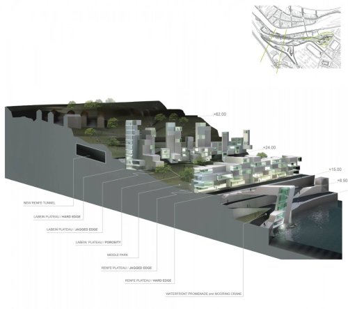 Drawing from Zaha Hadid Architects - Olebeaga...