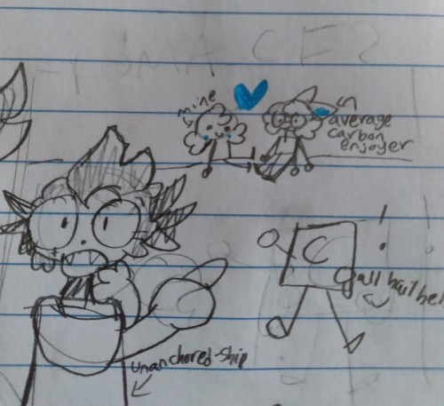 I Am So Normal About The Carbons (not)