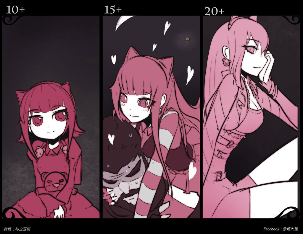 im-not-junk:  LOL annie Grow up~~ by *beanbean1988